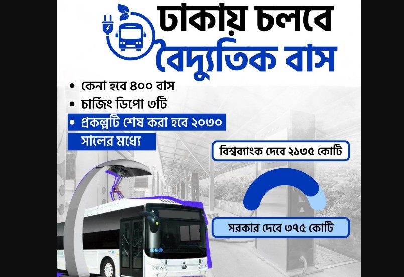 ঢাকার রাস্তায় চলবে বৈদ্যুতিক বাস! কবে থেকে?