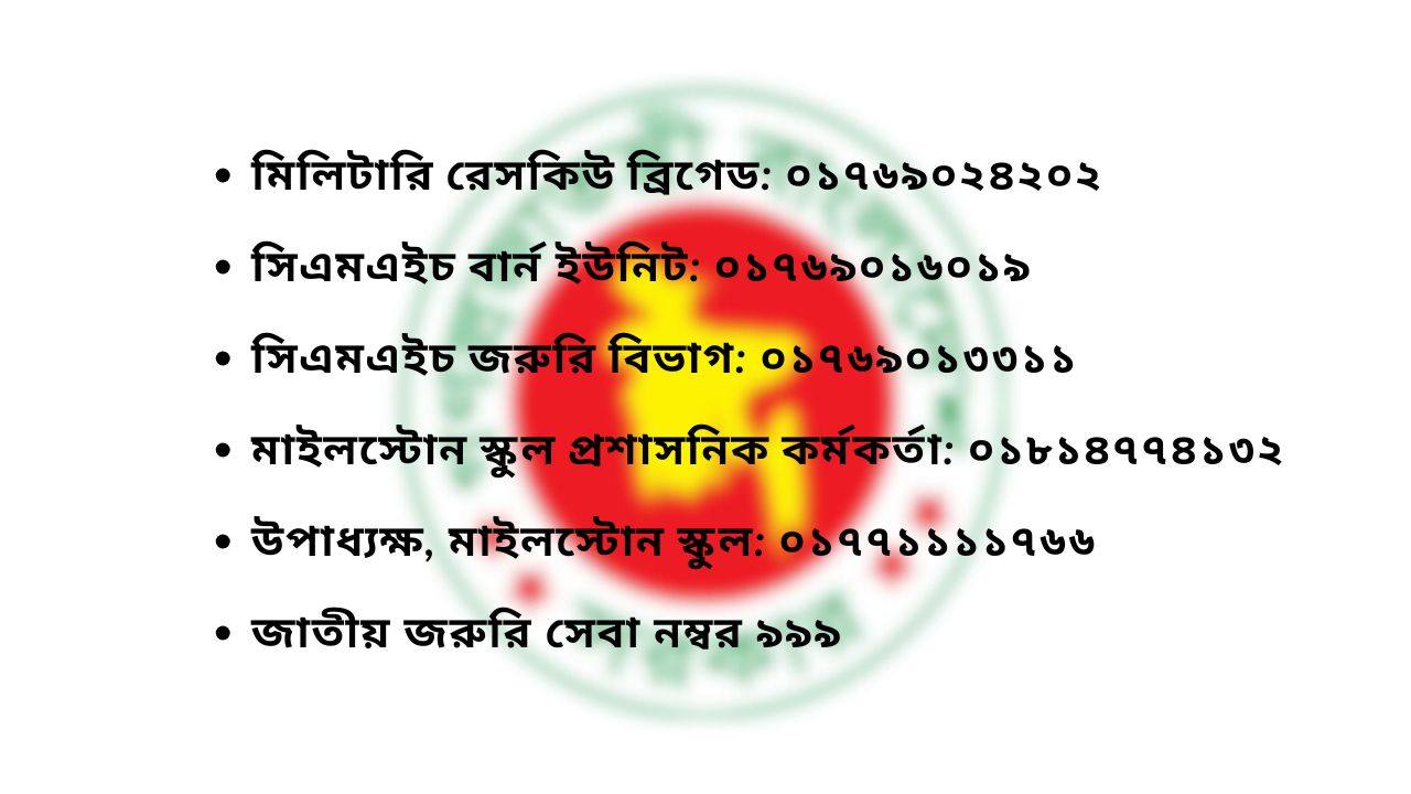 মাইলস্টোন দুর্ঘটনা: নিখোঁজ শিক্ষার্থীদের খুঁজে পেতে জরুরি হটলাইন নম্বর প্রকাশ