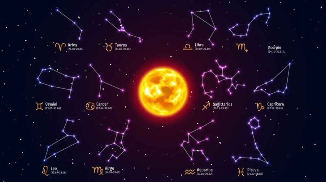 দৈনিক রাশিফল: ১৬ অক্টোবর, ২০২৫