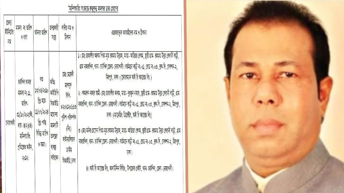 পানি জাহাঙ্গীরের বিরুদ্ধে ১০০ কোটি টাকার অর্থ পাচারের মামলা