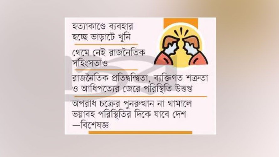 নির্বাচন সামনে রেখে রাজধানীসহ সারা দেশে হঠাৎ বেড়েছে টার্গেট কিলিং ও ফিল্মি স্টাইলে হত্যা