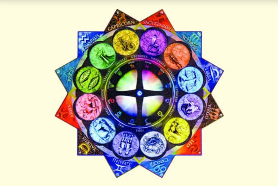 আজকের রাশিফল: ২৯ নভেম্বর ২০২৫ জেনে নিন আপনার দিনটি কেমন কাটবে