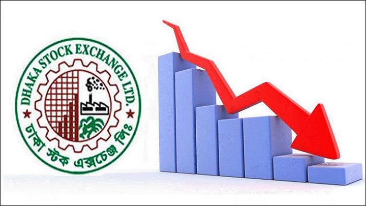 মধ্যদুপুরে শেয়ারবাজারে অস্থিরতা: টপ টেন লুজারে কারা