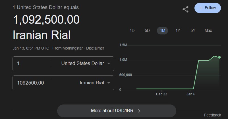 মুদ্রাস্ফীতির কবলে ইরান: ডলারের বিপরীতে রিয়ালের মান ইতিহাসের সর্বনিম্ন পর্যায়ে