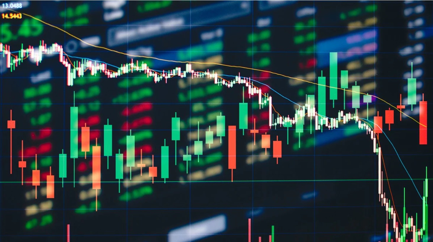 সাপ্তাহিক বাজার বিশ্লেষণ, কোথায় সুযোগ কোথায় ঝুঁকি