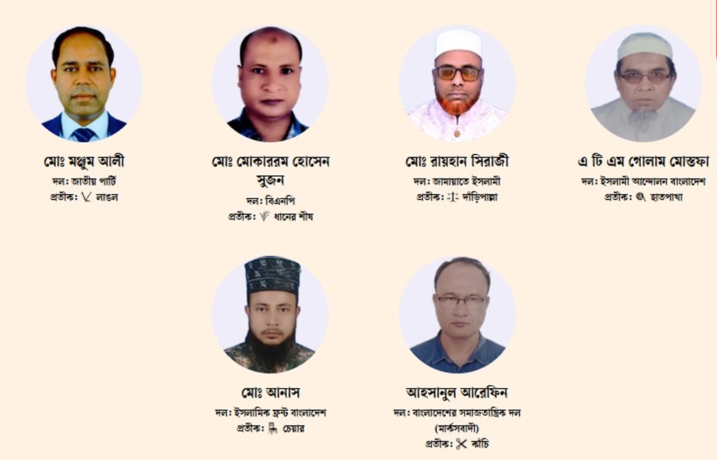 রংপুর-১ আসনে প্রার্থীদের জমজমাট লড়াই: কার দখলে যাবে আসনটি