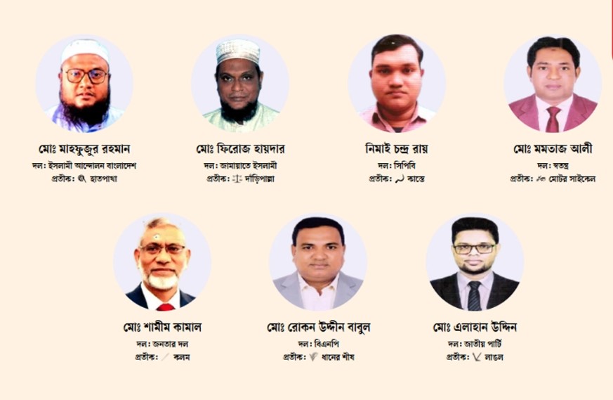 ধানের শীষ, দাঁড়িপাল্লা না কি লাঙল? লালমনিরহাট-২ এ কার ভাগ্য খুলবে 