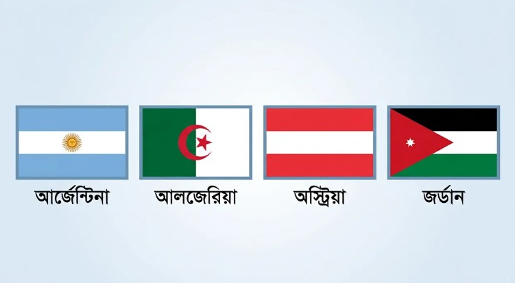 গ্রুপ ‘জে’ তে থাকা দলগুলোর চূড়ান্ত স্কোয়াড ও শক্তি বিশ্লেষণ
