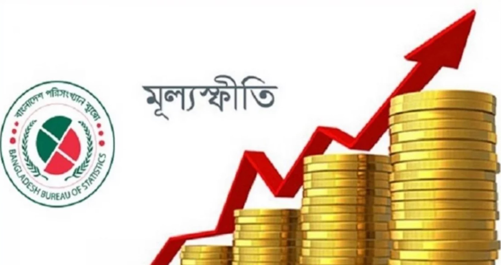 বিবিএস-এর হালনাগাদ রিপোর্টে সাধারণ মানুষের জীবনযাত্রার ব্যয় বৃদ্ধির চিত্র