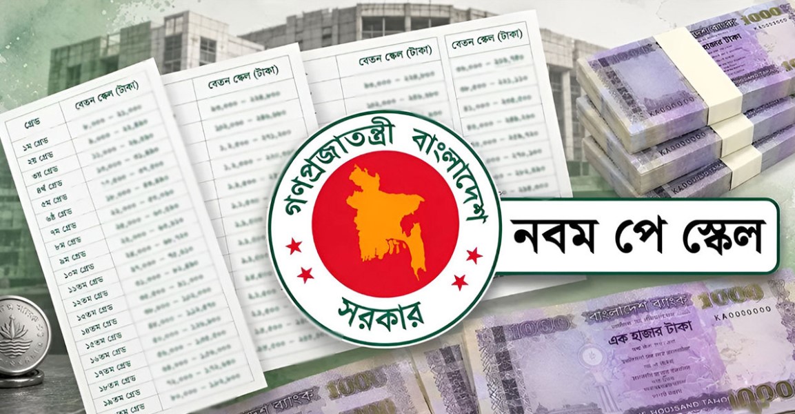 শিক্ষকদের পে স্কেল পর্যালোচনা নিয়ে মুখ খুললেন শিক্ষামন্ত্রী