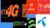 সবচেয়ে বেশি গ্রাহক হারিয়েছে যে মোবাইল অপারেটর কোম্পানি