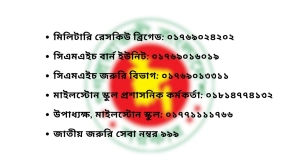 মাইলস্টোন দুর্ঘটনা: নিখোঁজ শিক্ষার্থীদের খুঁজে পেতে জরুরি হটলাইন নম্বর প্রকাশ