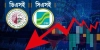 শেয়ারবাজারে টানা পতন: সূচকে বড় পতন, কমেছে লেনদেন