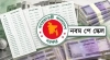 নবম পে-স্কেল অনুমোদনের আড়ালে দুঃসংবাদ: বাতিল হচ্ছে বিশেষ সুবিধা